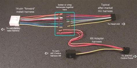 99 25. . Red wolf wiring harness diagram